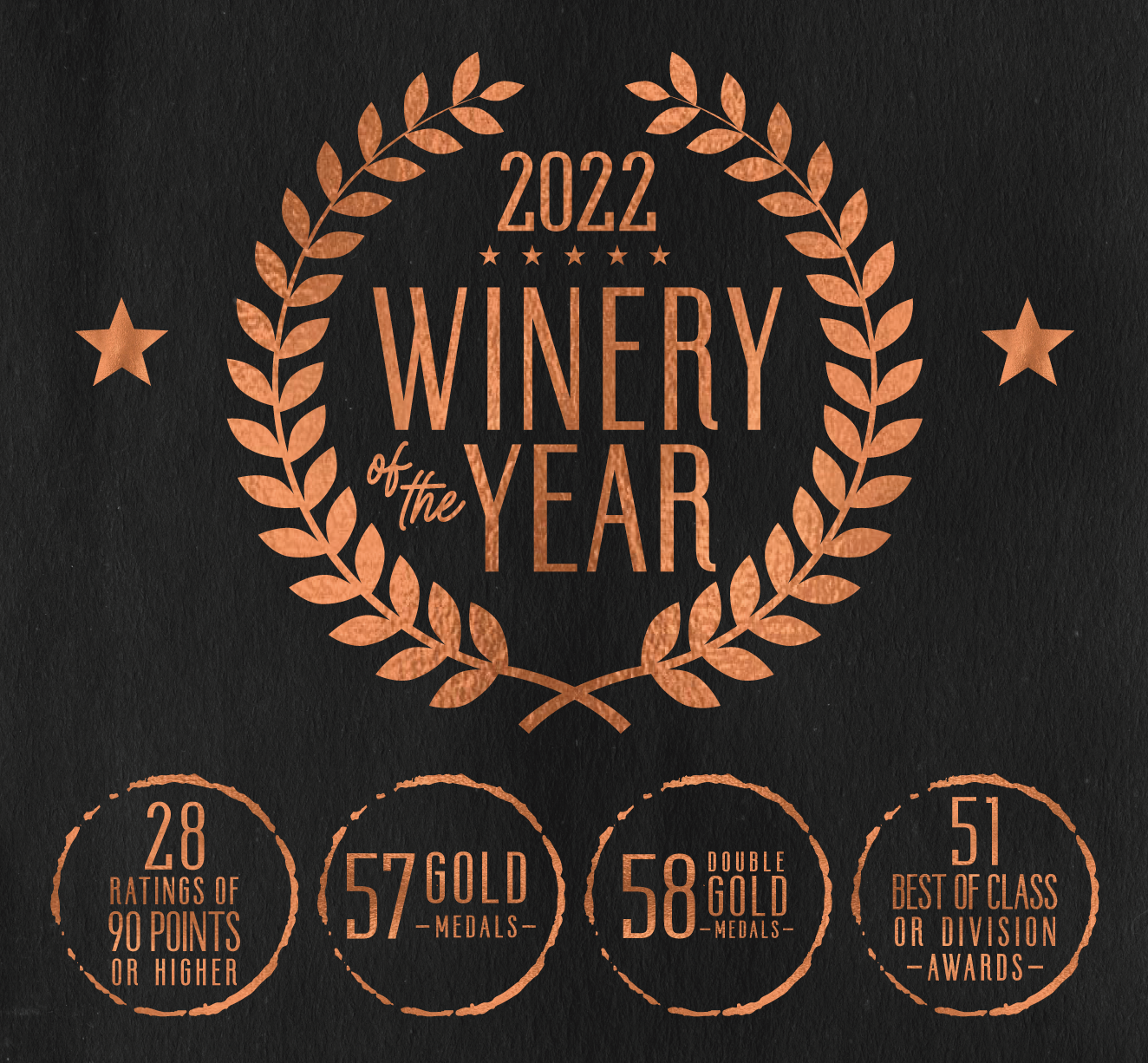 2022 Winery of the Year